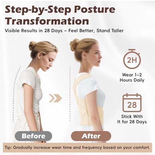 Posture Corrector for Women & Men, Full Back Brace Support with Adjustable Shoulder Straightener, Lower & Upper Back Pain Relief - Scoliosis, Hunchback, Spine Corrector (Beige, Small) - Image 5