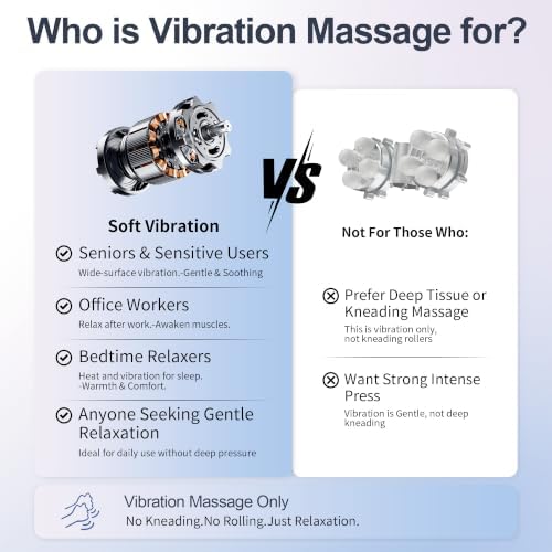 SLOTHMORE Back Massager for Chair, Vibration Massage Chair Pad - Image 2