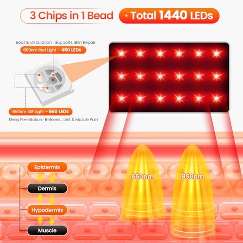 Red Light Therapy for Feet & Legs, 480 LEDs Infrared Wrap with 3-in-1 Chips - Image 6