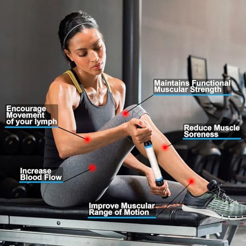 iGreely Premium Muscle Roller the Ultimate Massage Roller Stick 17 Inches Recommended By Physical Therapists Promotes Recovery Fast Relief for Cramps Soreness Tight Muscles-White - Image 4