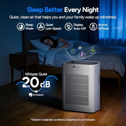 Dr.Prepare Air Purifier for Home Large Room Up to 3,000 ft², with Dual-Sided Washable Pre-Filter, Pet Mode, PM 2.5 Display, Filters Up to 99.97% of Particles, Pollen, Smoke, for Bedroom, Office - Image 6