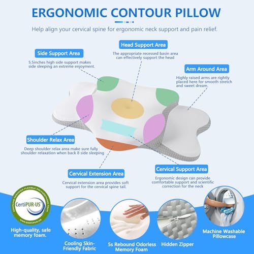 Cervical Neck Pillow for Neck Pain Relief & Side Sleeper | Ergo Pillow for Sleep Apnea, Neck Pain, and Snoring Relief | Orthopedic Memory Foam with Ergonomic Neck Support, White, Large - Image 4
