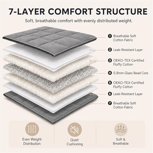 Smart Queen Weighted Blanket for Adults(60"x80",20lbs, Grey) Queen Size Soft Cooling Heavy Blanket for Sleeping, Breathable Blanket with Glass Beads Perfect for 180-210 lbs,All Season,Machine Washable - Image 3