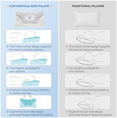 Sweetcrispy Cervical Pillow for Neck and Shoulder - Ergonomic Memory Foam Pillows, Contour Side Sleeper for Adults, Cooling Orthopedic Neck Support for Back Stomach Sleepers, Grey - Image 6