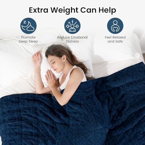 Drewin Weighted Blanket 15lbs for Adults Deep Sleep and Relax,Dark Navy - Image 3