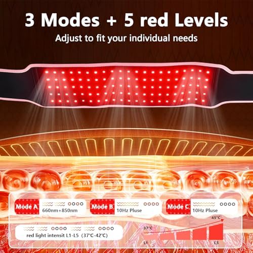 Adjustable Red Light Therapy Belt, 105 3-in-1 LEDs, 660nm&850nm Waist Wrap - Image 3