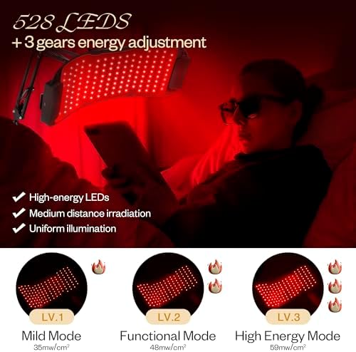 LuxRenew Max Multifunction Red Light Therapy for Body and Face, 850nm Near-Infrared Light Therapy LED Mask Facial Body Beauty Equipment for Skin Care at Home - Image 4