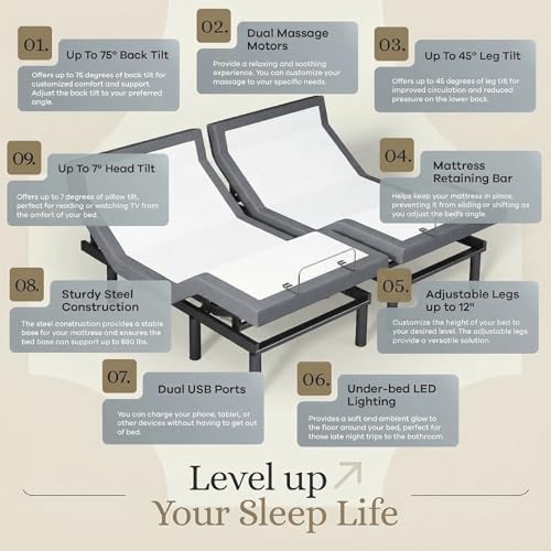 Sven & Son Harmony Adjustable Bed Base, Head and Foot Lift, Massage, Under-Bed Lights, USB, Gel Memory, Zero Gravity Smart Frame - King + 14 inch Hybrid Spring Matt (Medium Soft) - Image 5