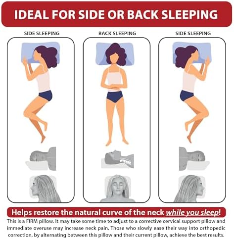 Therapeutica Travel Pillow, Firm Orthopedic Support, Petite - Image 5