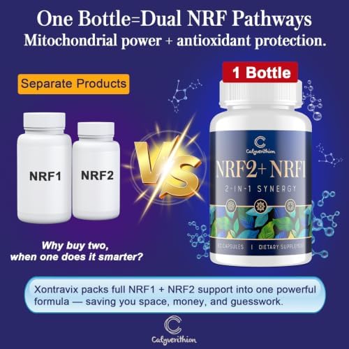 NRF1 & NRF2 Supplement 1500mg | Dual Pathway Antioxidant Formula with CoQ10, Curcumin, Trans-Resveratrol & Ashwagandha | Cellular Energy & Wellness Aging | 120 Capsules - Image 6