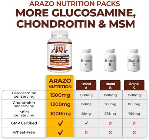 Arazo Nutrition Glucosamine Chondroitin Turmeric Msm Boswellia - Joint Support Supplement for Relief for Bones, Back, Knees, Hands (180 Tablets) - Image 4