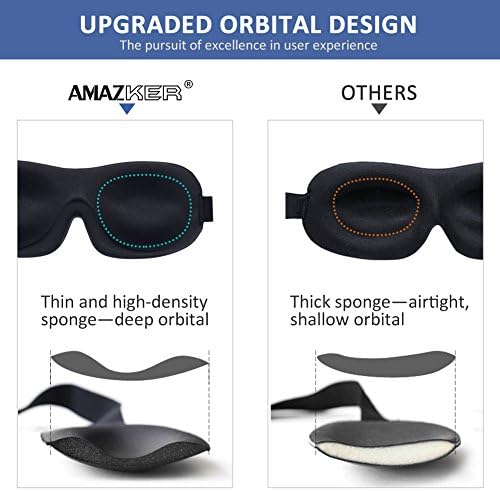 Sleep Mask SleepFun Invisible Alar Deep Orbit 3D Eye Mask Ultra Lightweight & Comfortable Sleeping Mask for Travel, Nap, Shift Works, Black & Blue - Image 5
