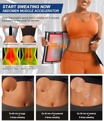 TrainingGirl Waist Trainer for Women Working Out Trimmer Sweat Belly Band - Image 3