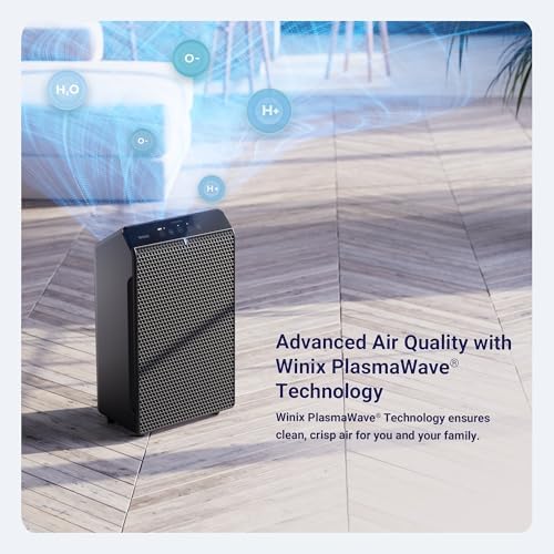 WINIX 5520 Air Purifier for Home Large Room Up to 1882 Ft² in 1 Hr With Air Quality Monitor, True HEPA, High Deodorization Carbon Filter and Auto Mode, Captures Pet Allergies, Smoke, Dust. - Image 5