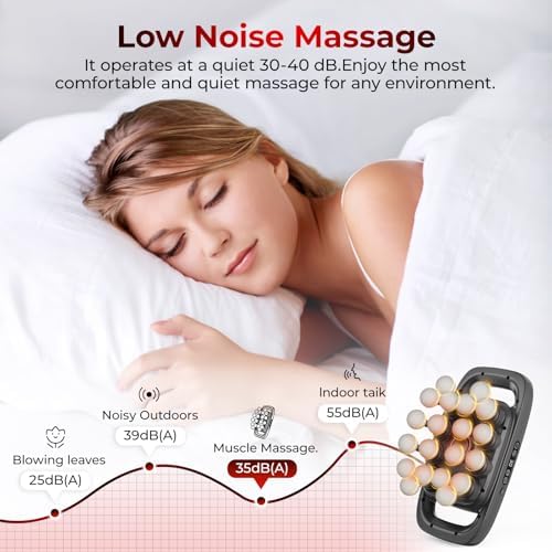 20 Head Massage Gun, Deep Tissue Percussion Massager for Athlete with 3 Modes & 3 Speeds, Portable & Quiet Handheld Electric Muscle Massager for Back, Neck and Shoulder - Image 4
