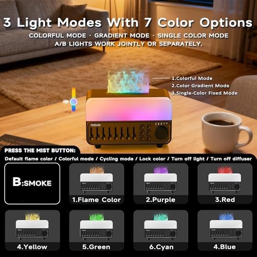 TMEHM 4-in-1 Sleep Sound Machine with White Noise & 8 Nature Sounds - Image 4