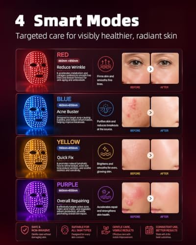 Weilisi Red Light Therapy for Face 4 Modes Cordless Face Mask - Image 2