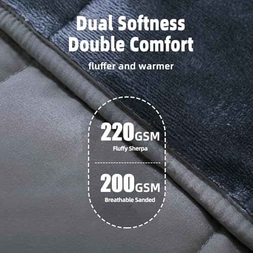MOTRIP Soft Weighted Blanket, Dark Grey, 48 * 72 10LBS - Image 2