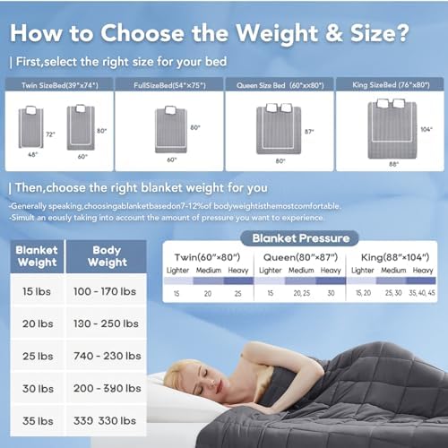 Topcee Weighted Blanket (20lbs 60"x80" Queen Size) for Adult All-Season Summer Fall Winter Cooling Breathable Heavy Microfiber Material with Glass Beads Big Blanket Soft Thick Comfort - Image 5