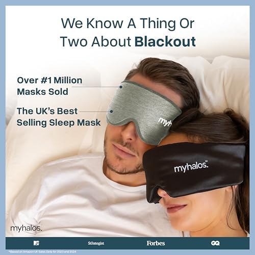 MyHalos® Sleep Mask for Men and Women, 3D Blackout Eye Masks for Sleep - Image 5