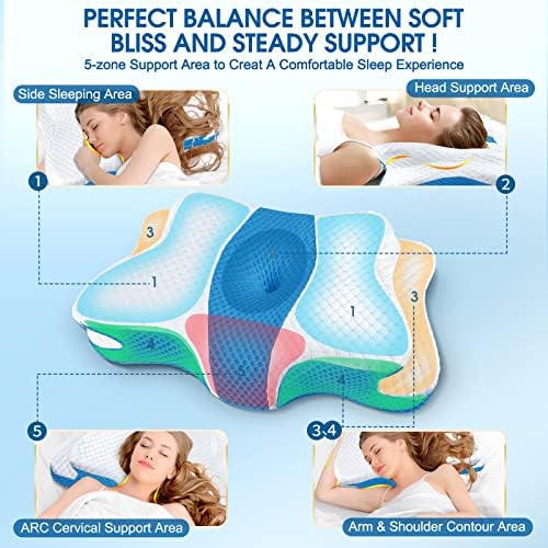 CHxxy Memory Foam Pillows, Cervical Pillow for Neck & Shoulder Pain Relief - Image 4
