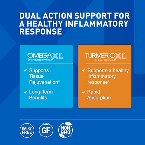 OmegaXL Joint Support 60 Soft Gels & TurmericXL Curcumin 30 Capsules - Image 2