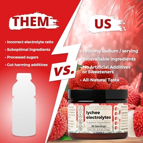 Santa Cruz Paleo Electrolyte Powder, Lychee Flavor, Sugar Free Hydration Drink Mix with Himalayan Pink Salt, Sea Salt, Magnesium Glycinate, Potassium Chloride, Sweetened with Stevia, 30 Servings - Image 2