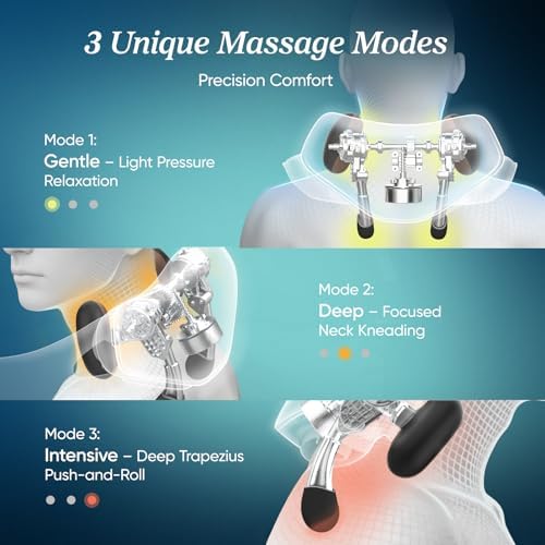 Etekcity FSA Cordless Neck Massager for Pain Relief Deep Tissue, Cadeo - Image 5