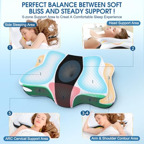 CHxxy Memory Foam Pillows, Cervical Pillow for Neck & Shoulder Pain Relief - Image 4