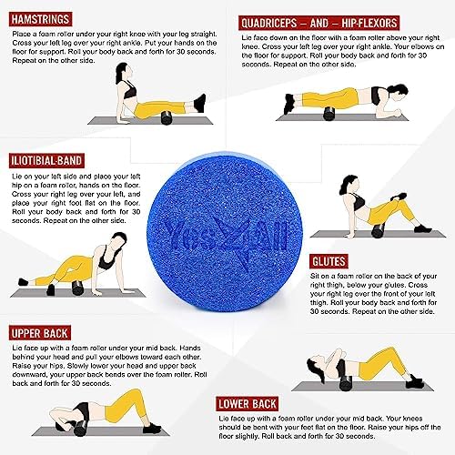 Yes4All Medium Firm Round PE Foam Roller 12, 18, 24, 36 Inches for Pilates, Yoga, Stretching, Balance & Core Exercises - Image 6
