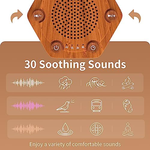 Sound White Noise Machines High Fidelity 30 Unique Non-Looping Soothing Sounds 12 Colors Night Light 4 Timers 10-Level Brightness 32-Level Volume and Memory Function - Image 2