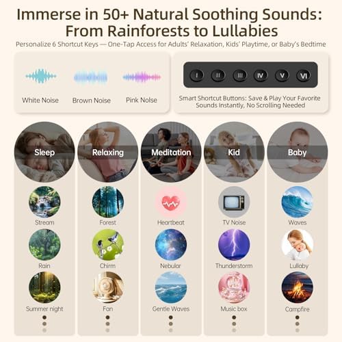 Sound Machine & Aroma Diffuser Pro 4-in-1 Sleep System, Premium Metal Shell with Schumann Resonance &Night Light, White Noise &50+ Natural Sounds -for Sleep, Focus, Relaxation -Adults Kids Baby - Image 3