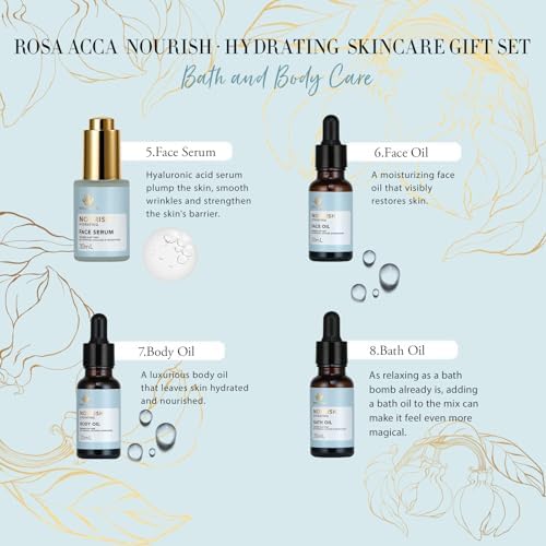 23 Pcs Mother's Day Gifts for Mom, Ylang Facial Skin Care Gift Set, Bath and Body Gifts Basket for Women & Men, Spa Kit Gift Baskets, Birthday Gifts For Women, Sheet Mask, Gel Eye Mask, Christmas - Image 4