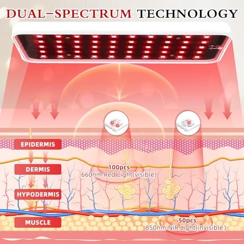 Red Light Therapy Lamp, Handheld 660nm 850nm Infrared Light Device - Image 4