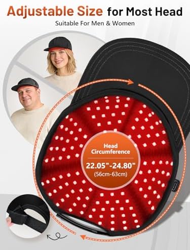 RELEXNOW Red Light Therapy Cap for Hair with Upgraded 180 Tri-Chip LEDs - Image 6