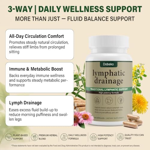 Lymphatic Drainage Supplements Capsules Support Fluid Balance - Image 4