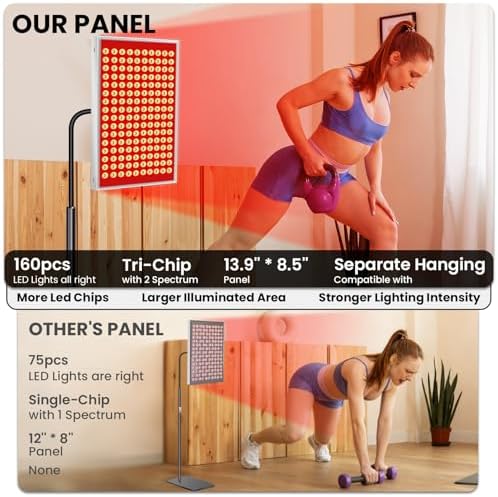 Red Light Therapy Panel, 160 LED Dual-Wavelength Lamp with Stand - Image 4