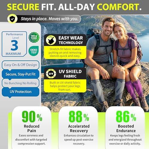 BLITZU Calf Compression Sleeves, Footless Compression Socks for Men & Women - Image 5