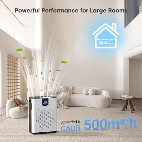 DAYETTE Air Purifier for Home Large Room Up to 3000Ft², 2x H14 HEPA Filters - Image 4