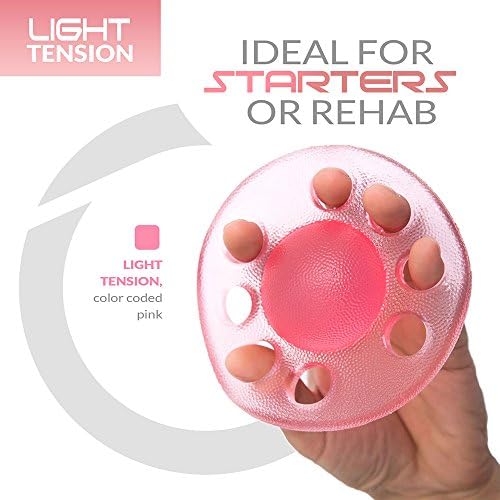 Finger Exerciser & Hand Strengthener - Image 3