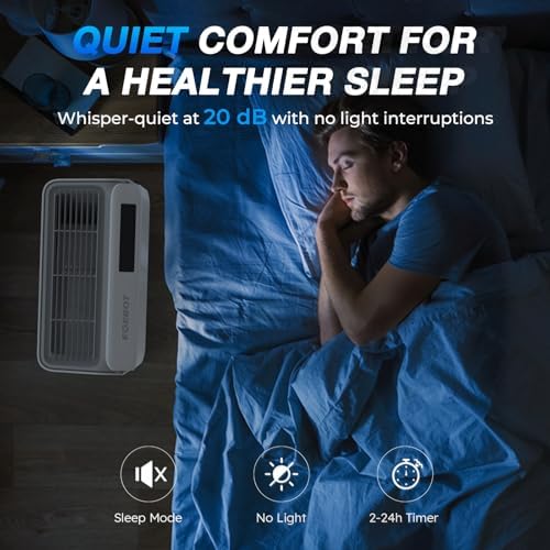 Air Purifiers for Home Large Room, Cover Up to 2,330 Ft² with True HEPA Filter & Washable Pre-Filter, Sleep Mode, PM2.5 Air Quality Monitor, Air Purifier for Bedroom, Pet Hair, Dust, Smoke, White - Image 5