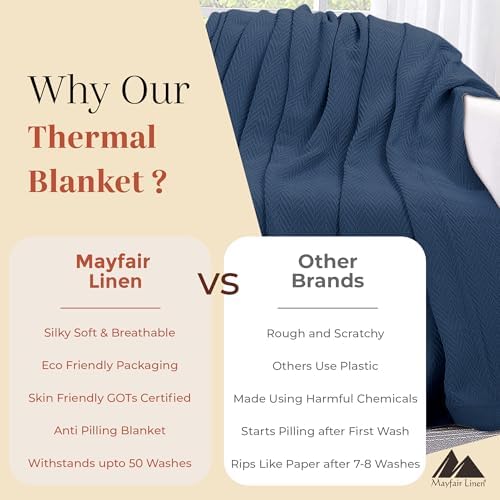 Mayfair Linen Cotton Throw Blankets for Bed Queen Size - Herringbone Pattern Soft Cotton Blanket (1 PC, Deep Blue), Breathable, Soft & Cozy Thermal All Season Throw for Bed Couch Chair Outdoors - Image 3