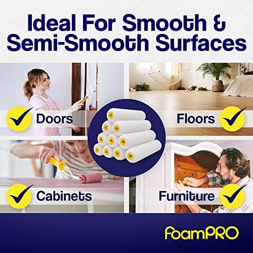 Foampro 175 Foam Paint Roller, Pack of 1 - Image 5