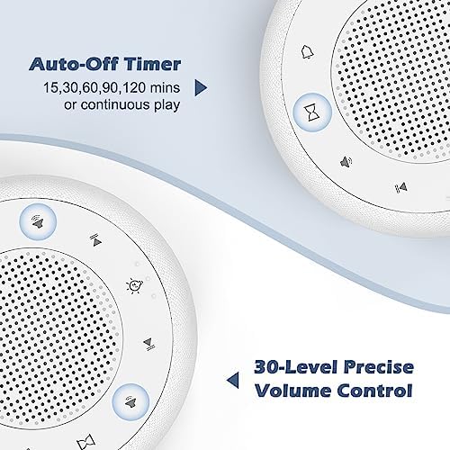 Buffbee Sound Machine & Alarm Clock 2-in-1, 0-100% Clock Face Brightness, Bottom Colored Light, Sleep Timer, Precise 30-Level Volume Control White Noise Machine - White - Image 5