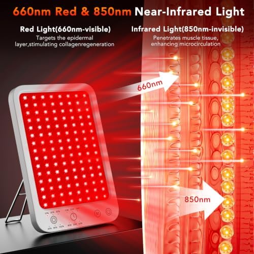 Red Light Therapy, 660nm & 850nm Dual Near-Infrared Red Light Panel with Adjustable Stand, Built-in Timer, 3 Modes 6 Brightness, for Body&Face, Home & Travel, Gift for Men and Women - Image 2