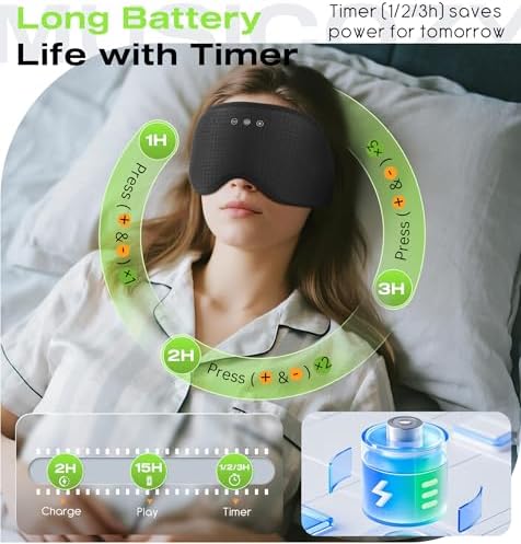 MUSICOZY Bluetooth Sleep Headphones with 3D Eye Mask for Zero Pressure - Image 6