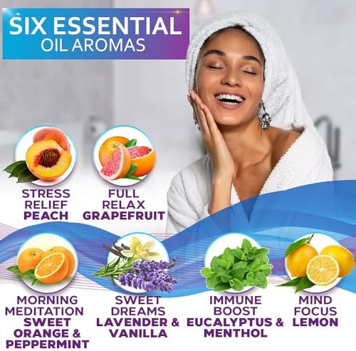 Aromatherapy Shower Steamers Gift Set, Six Fizzies - Uplifting, Relaxing, Stress Relief Scents for Women and Men - Self Care Home Spa Experience - Christmas Day Stocking Stuffers and Relaxation Gifts - Image 3
