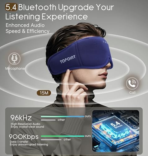 Sleep Mask with Headphones Bluetooth 5.4, TOPOINT 3D Eye Mask Blackout with Soft Bamboo Cotton for Side Sleepers Women Men, Sleep Headphones Earphones HD Speaker Microphone for Travel Meditation Gift - Image 3