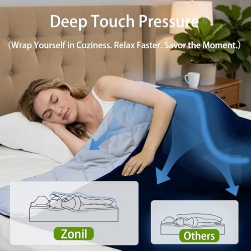 ZonLi 20lbs Weighted Blanket for Adults Sleeping, Double-Sided All Season Reversible 75D Cooling Mesh & Warm Ribbed Microfiber, 48"x72" Navy Blue Contrast Color, Machine Washable - Image 3