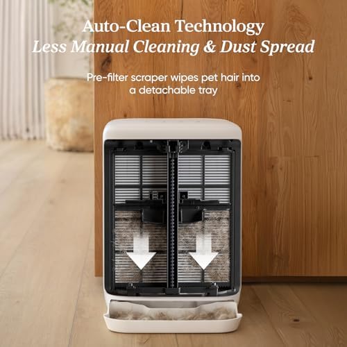 LEVOIT Smart Pet Air Purifier for Home Pets Large Room, Vital Pet Pro,White - Image 3